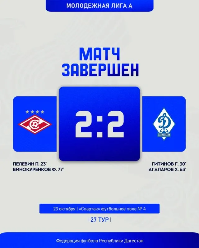 Молодёжное «Динамо» сыграло вничью со «Спартаком»