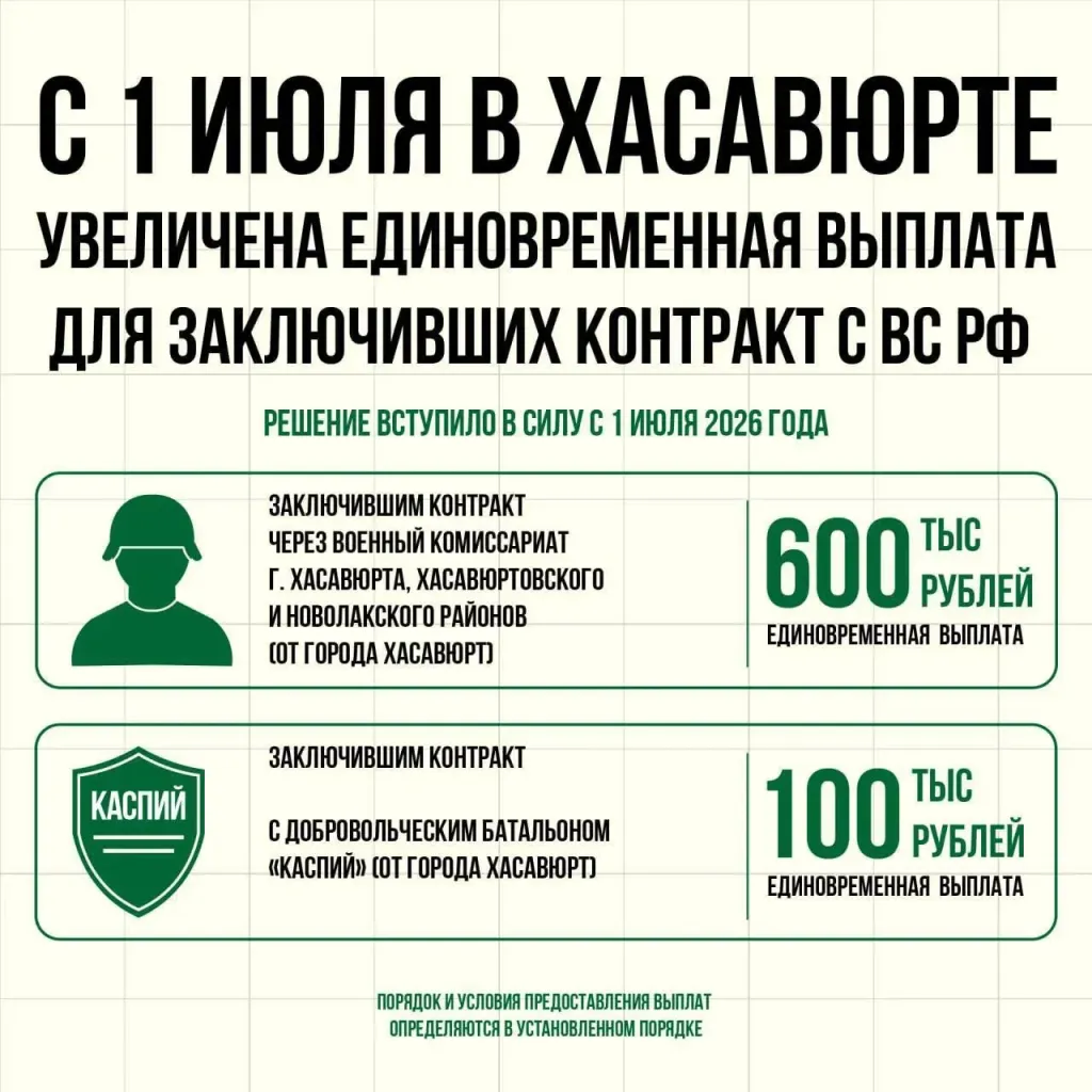 В Хасавюрте подняли выплату за контракт с ВС РФ до 600 тысяч