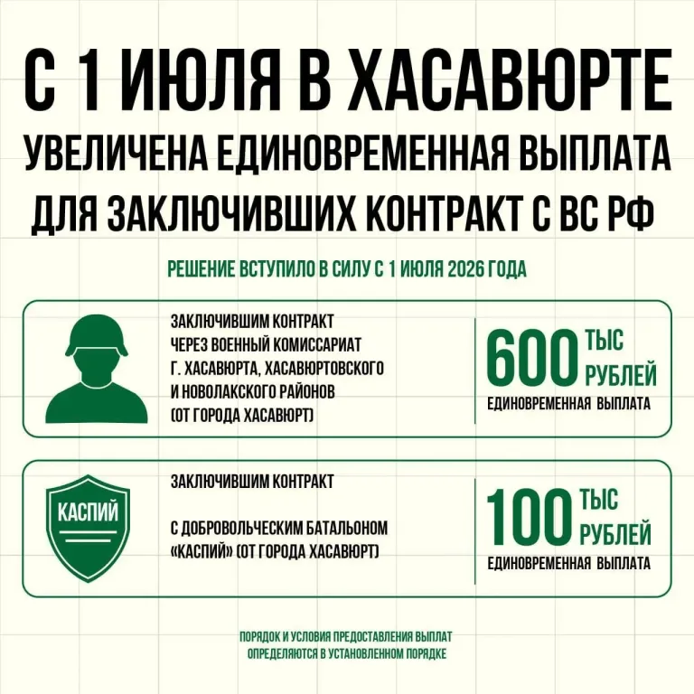 В Хасавюрте подняли выплату за контракт с ВС РФ до 600 тысяч