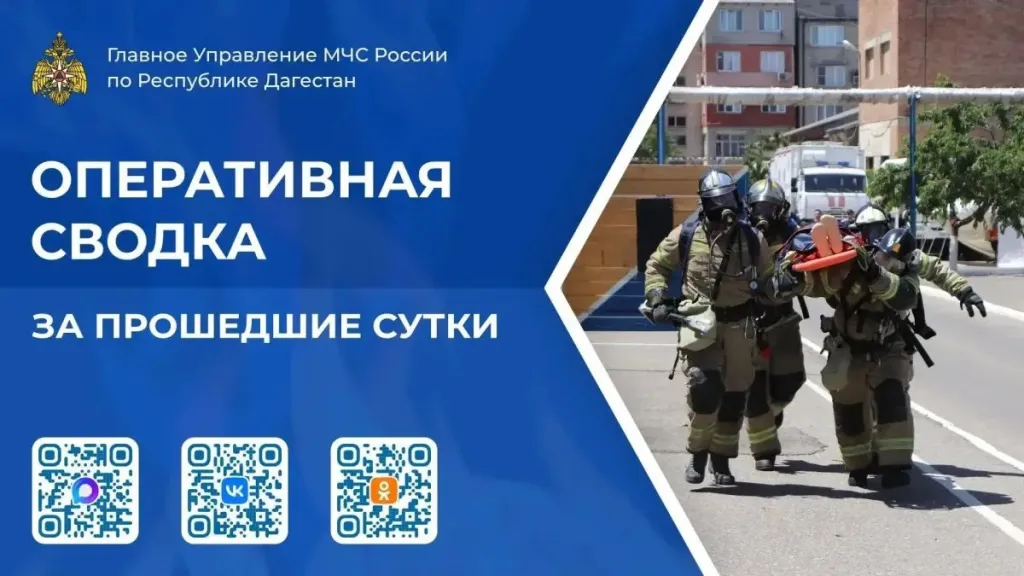 В Бабаюртовском районе сгорели сарай и 1000 тюков сена