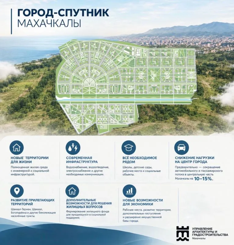 В мэрии Махачкалы обсудили инженерные сети города-спутника